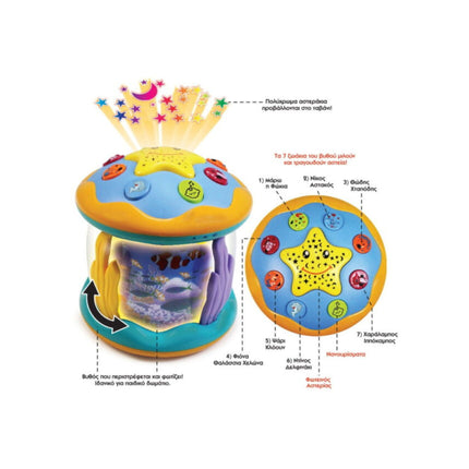 Το Πρώτο μου Ενυδρείο Ιδέα